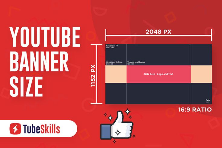 Cara Ukuran Banner Youtube Yang Baik Dan Benar Dan Cara Memasangnya