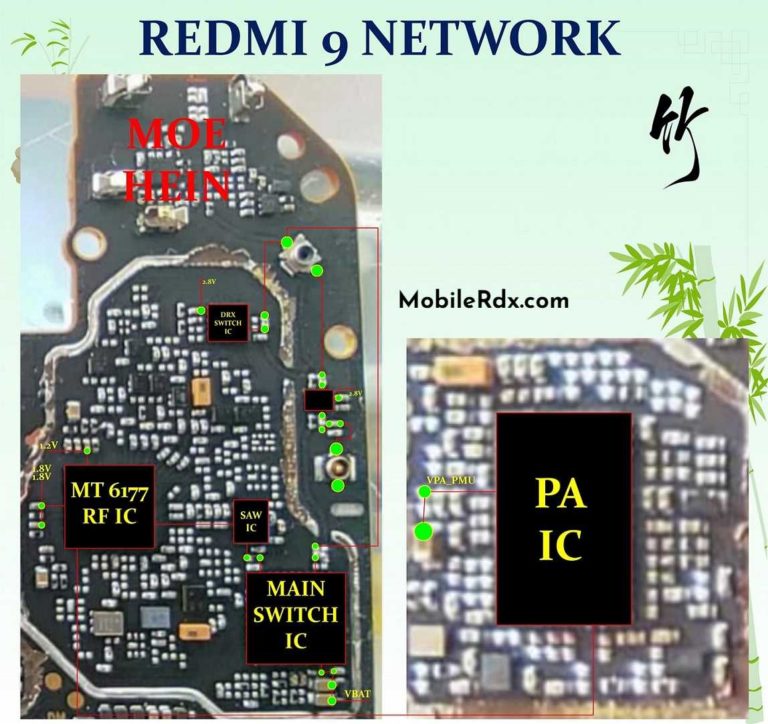 6+ Cara Memperbaiki IC Sinyal HP Xiaomi