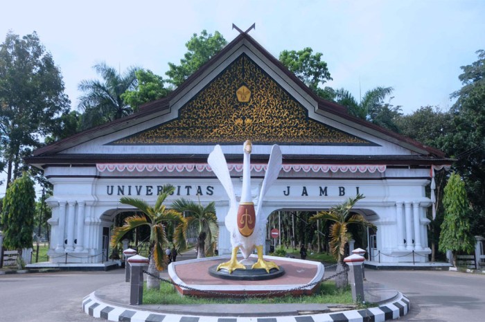 Akreditasi Universitas Jambi