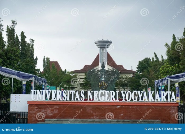 Akreditasi Universitas Negeri Yogyakarta