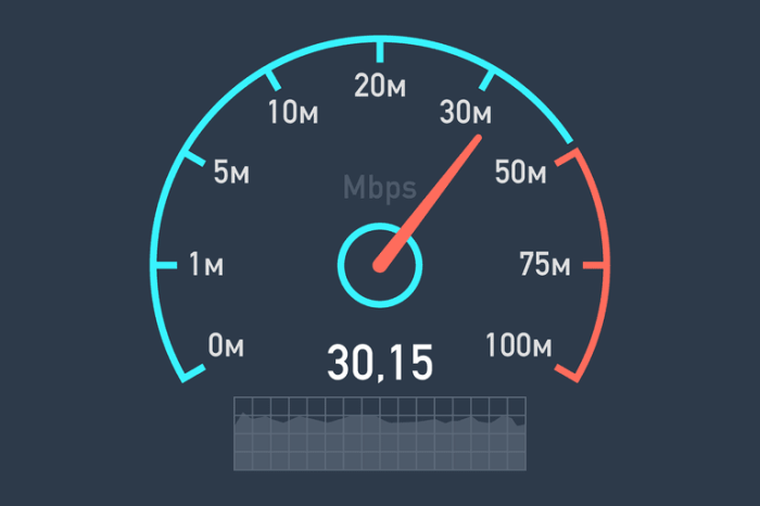 Beberapa Cara Cek Kecepatan Internet