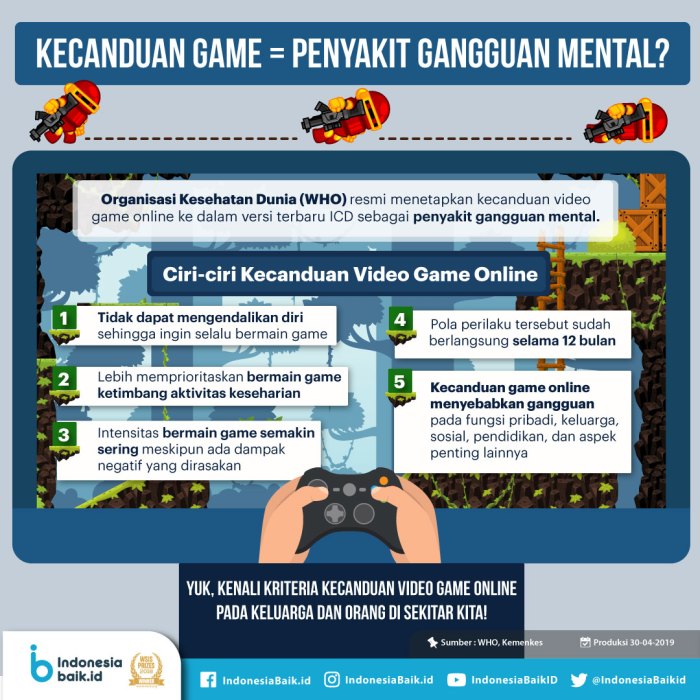 Evaluasi Efektivitas Program Pencegahan Kecanduan Game Online pada Remaja