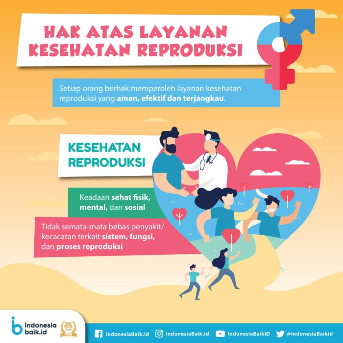 Pengaruh Pendidikan Kesehatan Reproduksi terhadap Pengetahuan dan Sikap Remaja tentang Seksualitas