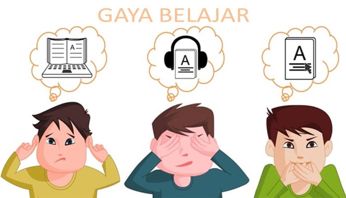 Pengaruh Gaya Mengajar Guru terhadap Motivasi Belajar Siswa di Sekolah Menengah