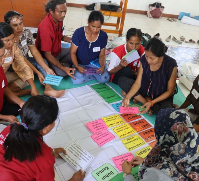 Evaluasi Efektivitas Program Pendidikan Early Childhood dalam Pengembangan Anak Usia Dini