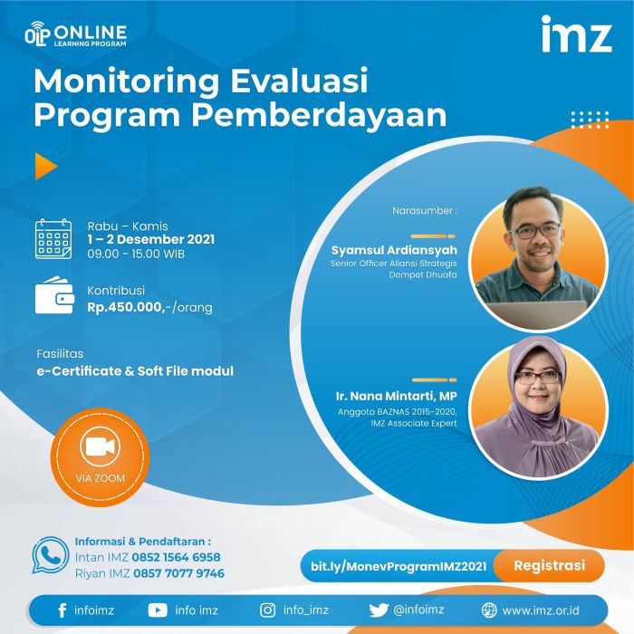 Evaluasi Program Pemberdayaan Kesehatan Mental di Masyarakat