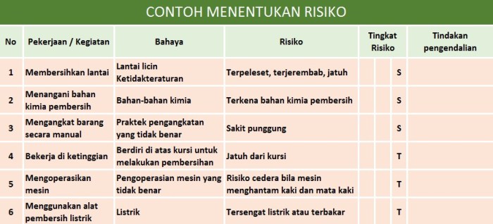 Studi Perbandingan Efektivitas Metode Penanganan Hama pada Tanaman Hortikultura: Penggunaan Pestisida Kimia vs. Metode Organik