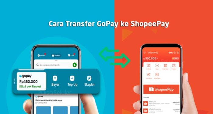 Cara TF Lewat Shopeepay yang Mudah dan Simple