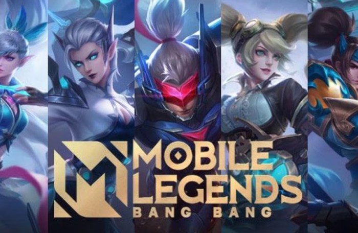 Motivasi pada Pemain Game Online Mobile Legends di Kota Medan