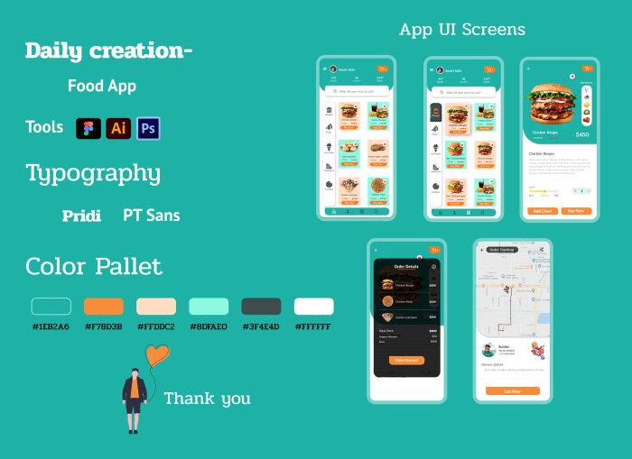 Membangun Aplikasi E-commerce Diet Sehat Menggunakan Metode Scrum