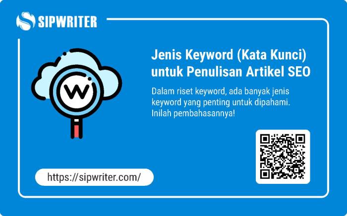 Buatkan 20 Judul Artikel Tentang Tutorial Aplikasi 2025 Dengan Kata Kunci SEO