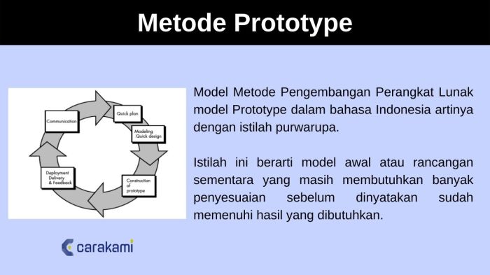 Cara PENERAPAN E-CR PADA PENGEMBANGAN PROTOTIPE DATA CENTER (STUDI Cara KASUS: UNIT PELAYANAN TEKNIS TEKNOLOGI INFORMASI DAN …