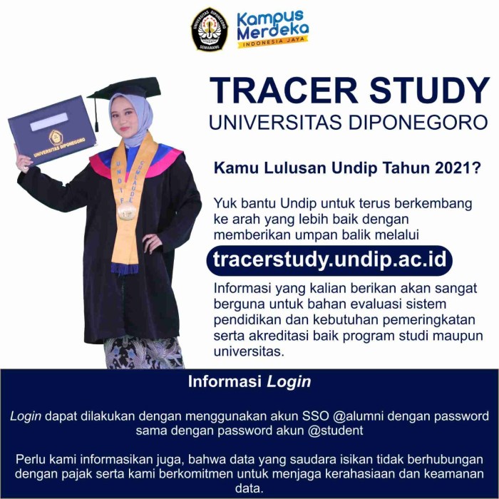 Sistem Informasi Tracer Study Alumni Universitas Negeri Semarang Dengan Aplikasi Digital Maps