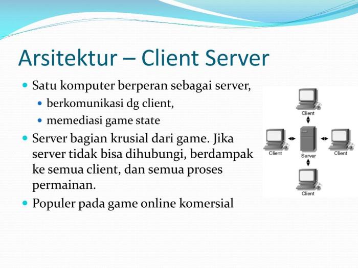 Penggunaan State Synchronization Protocol Pada Centralized Client-Server Architecture Multiplayer Online Games