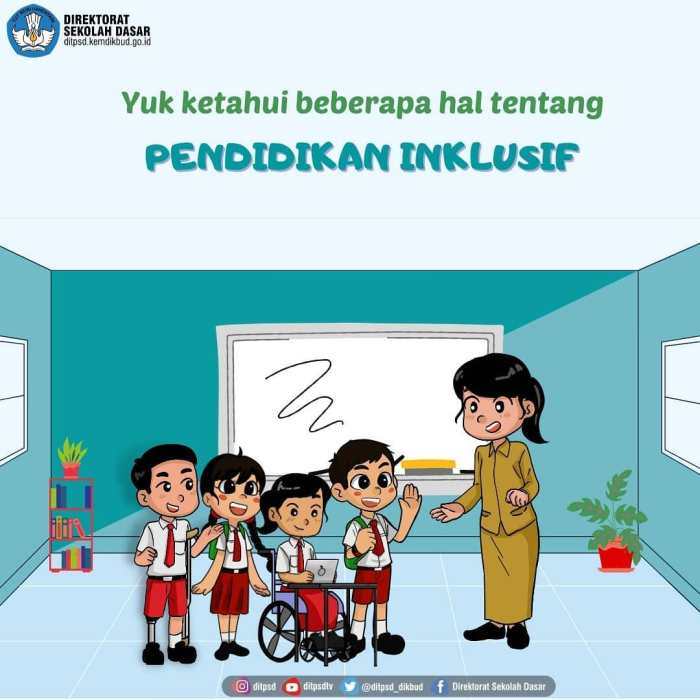 Pendidikan Inklusi: Meraih Kesetaraan Belajar untuk Semua Anak