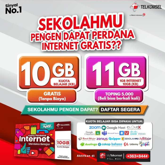 Arti dan Cara Menggunakan Kartu Kuota Internet Perdana Telkomsel