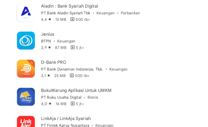 Cara Rekomendasi Aplikasi Bank Digital Terbaik