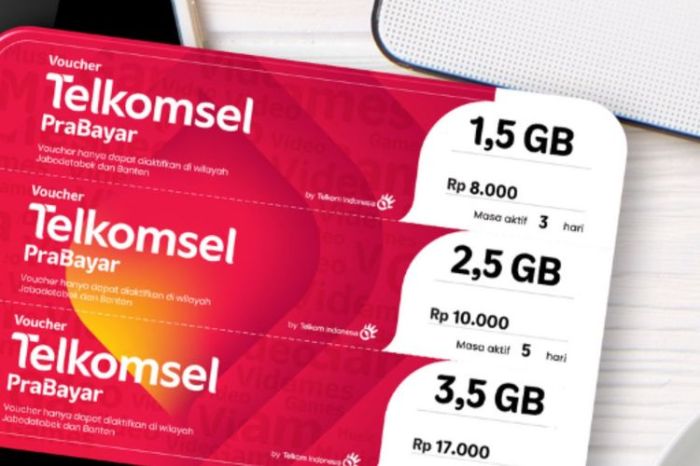 Cara Mendaftar Paket Society Telkomsel