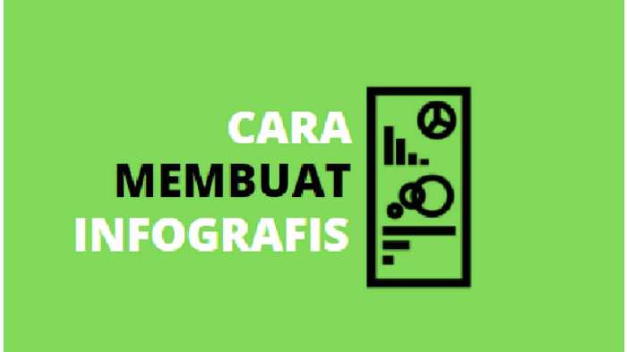 Cara Membuat Infografis di PowerPoint