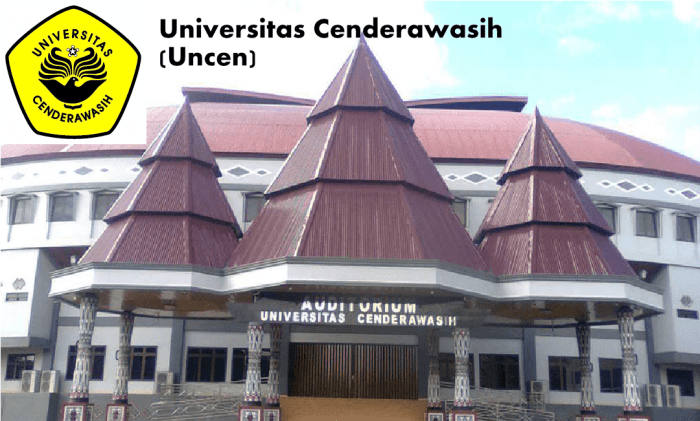 Akreditasi Universitas Cenderawasih