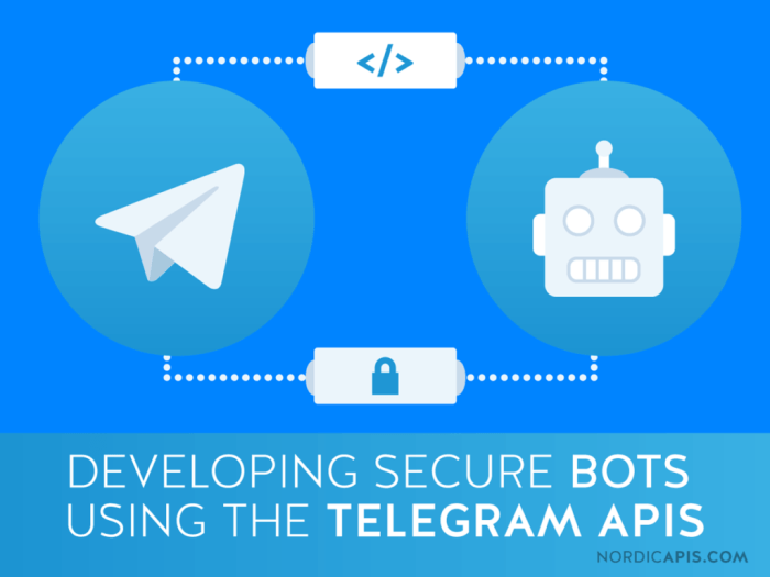 Building Telegram Bots: Develop Bots in 12 Programming ...