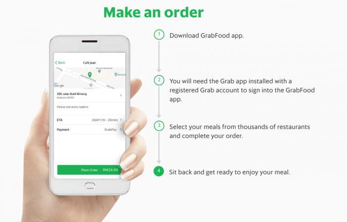 Cara Memesan GrabFood Beda Kota