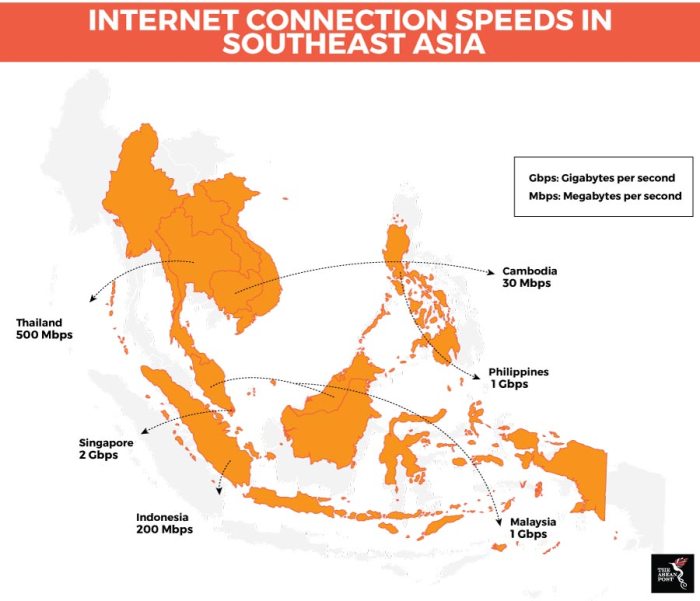 Siapa bilang Internet Indonesia lelet?