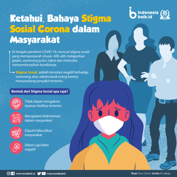 Analisis Dampak Stigma terhadap Penyakit Mental dan Upaya Pengurangannya di Masyarakat