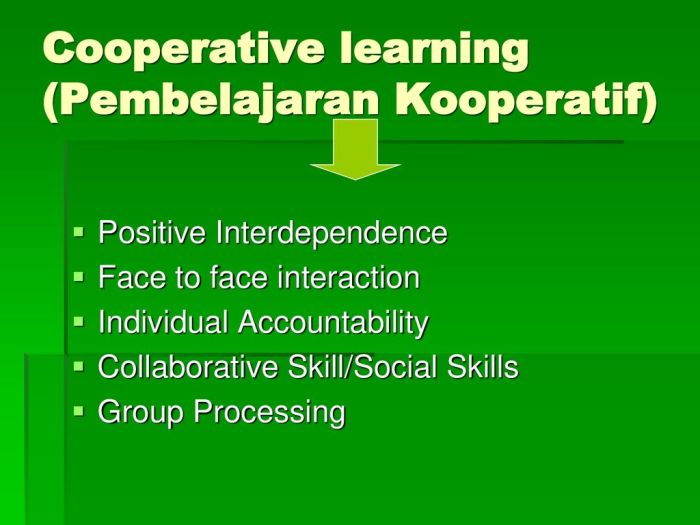 Implementasi Metode Cooperative Learning dalam Meningkatkan Kolaborasi dan Komunikasi Siswa