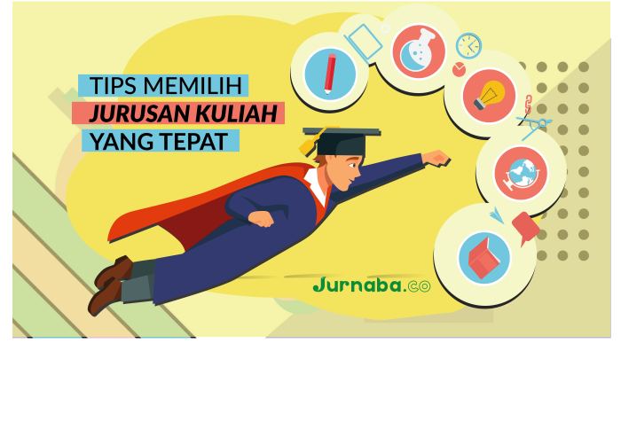 Evaluasi Efektivitas Program Pendidikan Karir dalam Membantu Siswa Memilih Jurusan Kuliah yang Sesuai