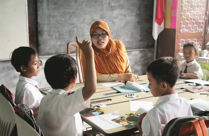 Pengaruh Gaya Mengajar Guru terhadap Motivasi Belajar Siswa di Sekolah Menengah