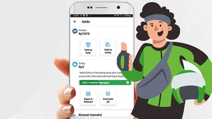 Cara Isi Saldo Gojek Driver Via Mandiri