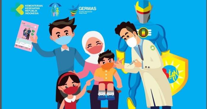 Evaluasi Efektivitas Program Imunisasi dalam Pengendalian Penyakit Menular pada Anak-anak