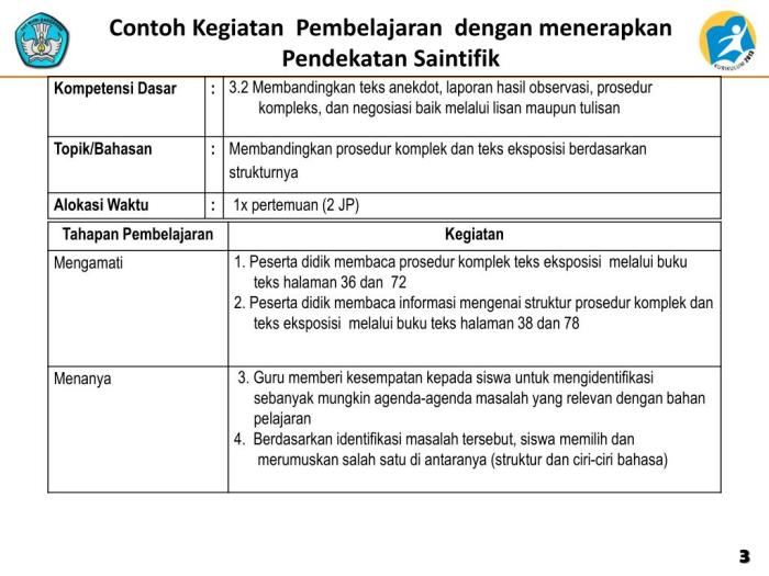 Pengaruh Pendekatan Saintifik dalam Pembelajaran Sains terhadap Pemahaman Konsep Siswa