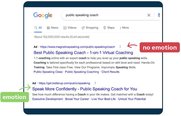 Berbagai Inspirasi Contoh Iklan Google Ads Buat yang Mau Bikin Konten