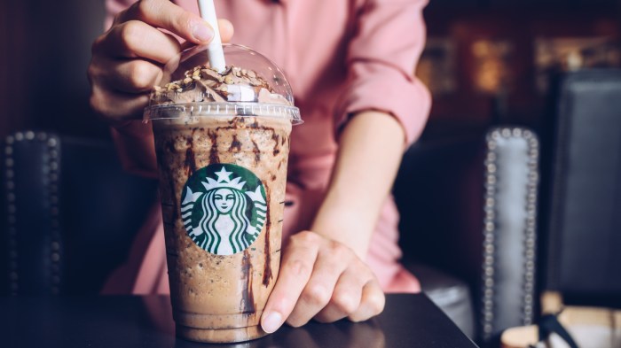 Cara Pesan Starbucks Secret Menu Terbaik 2024