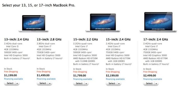 Cara Jual Laptop Apple Terlengkap & Harga Terbaru September .