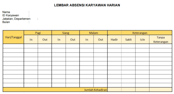 Cara Bikin Absensi Harian dengan Mudah