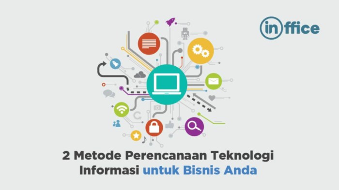 Cara Memilih Teknologi yang Tepat untuk Bisnis Anda