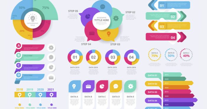 5 Alat Online Gratis untuk Membuat Infografis yang Menakjubkan