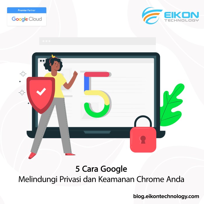 Cara Melindungi Privasi Anda Secara Online