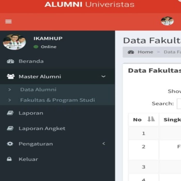 Sistem Informasi Tracer Study Alumni Universitas Negeri Semarang Dengan Aplikasi Digital Maps