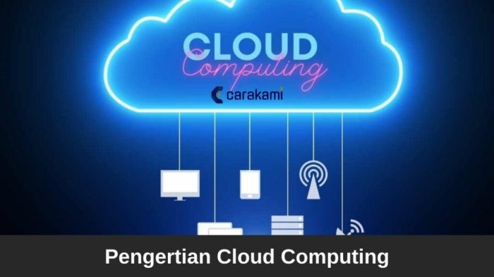 Manfaat Menggunakan Perangkat Lunak Berbasis Cloud