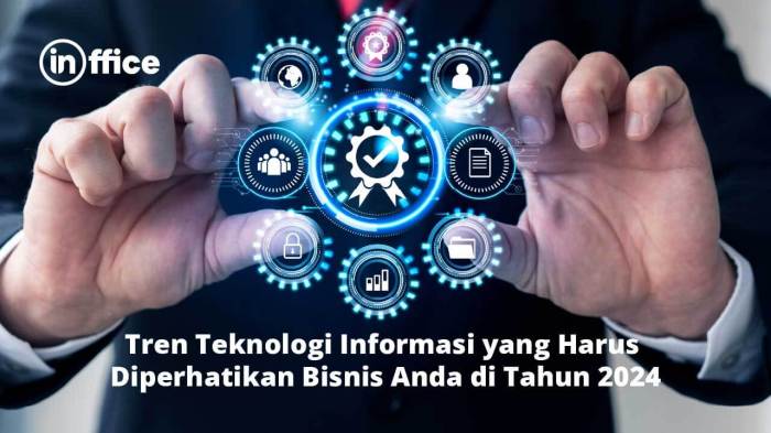 Cara Memilih Teknologi yang Tepat untuk Bisnis Anda