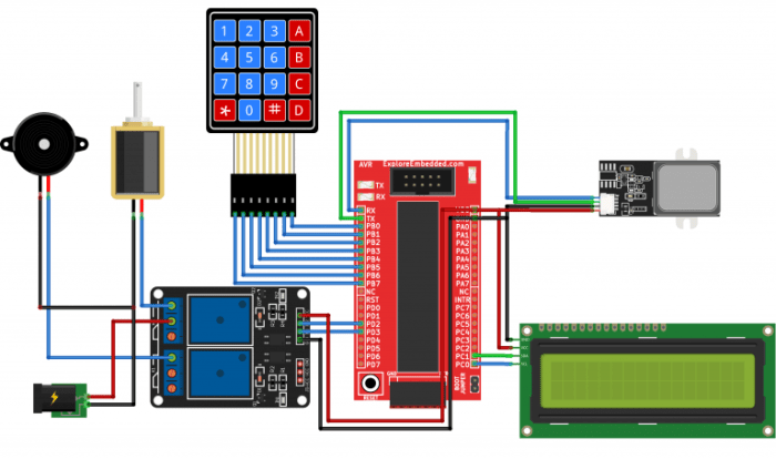 Cara Rancang Bangun Pengaman Pintu Menggunakan Sidik Jari (Fingerprint) Cara Dan Smartphone Android Berbasis Mikrokontroler Atmega8