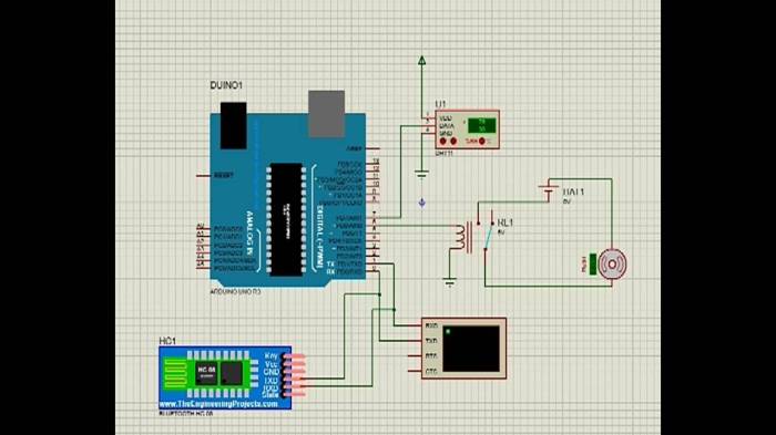 Cara RANCANG BANGUN APLIKASI MOBIL REMOTE CONTROL PEMANTAU BERBASIS ANDROID PADA MIKROKONTROLER ARDUINO