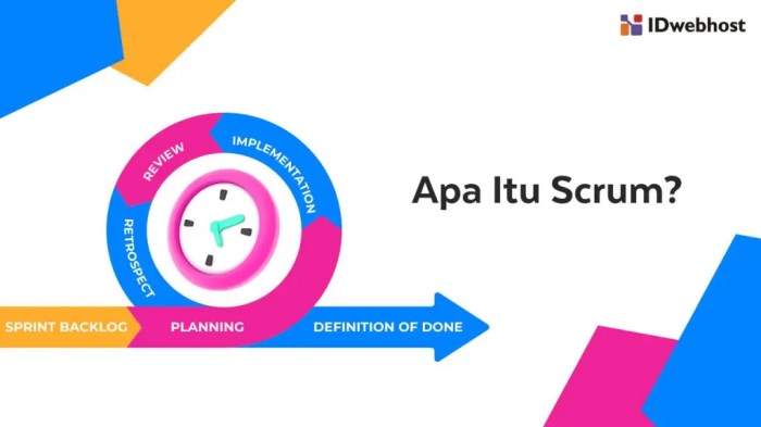 Membangun Crowdsourcing Diet Sehat Menggunakan Metode SCRUM (Sisi Penyedia Exercise)