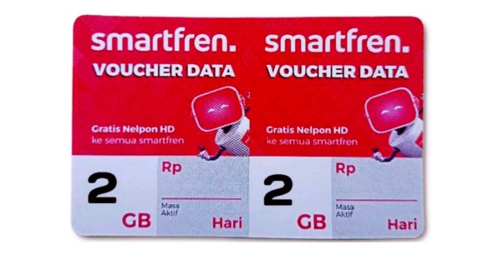 Cara Isi Voucher Smartfren Ke Nomor Lain