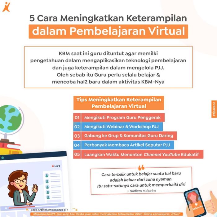 Cara “Evaluasi Keefektifan Penggunaan Virtual Classroom dalam Pembelajaran Online.