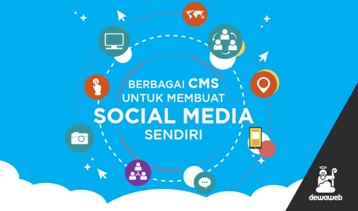 Cara Mebuat Aplikasi Media Sosial Sendiri